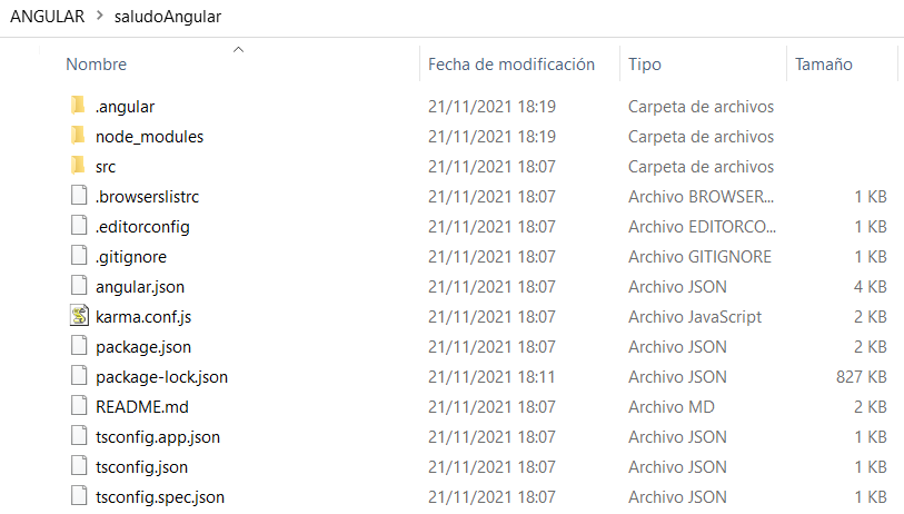 directorio del proyecto