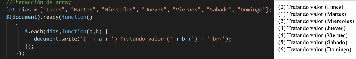 itercción en Jquery
