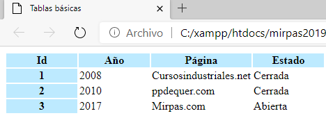 Agregar color de fondo a una etiqueta y asignar un ancho