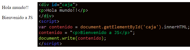 añadir contenido a la Web con innerHTML