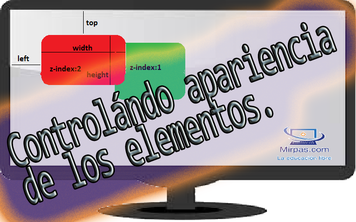 modelo de cajas en CSS3