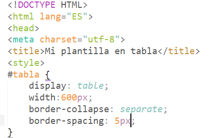 proporciona un espacio entre celdas