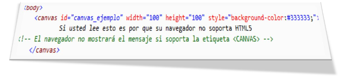etiquetas canvas