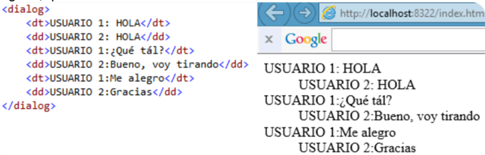 pequeño chat con dialog y dt y dd