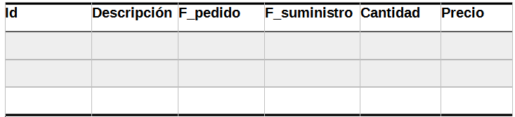 tabla de productos en la aplicaci贸n GESINPY
