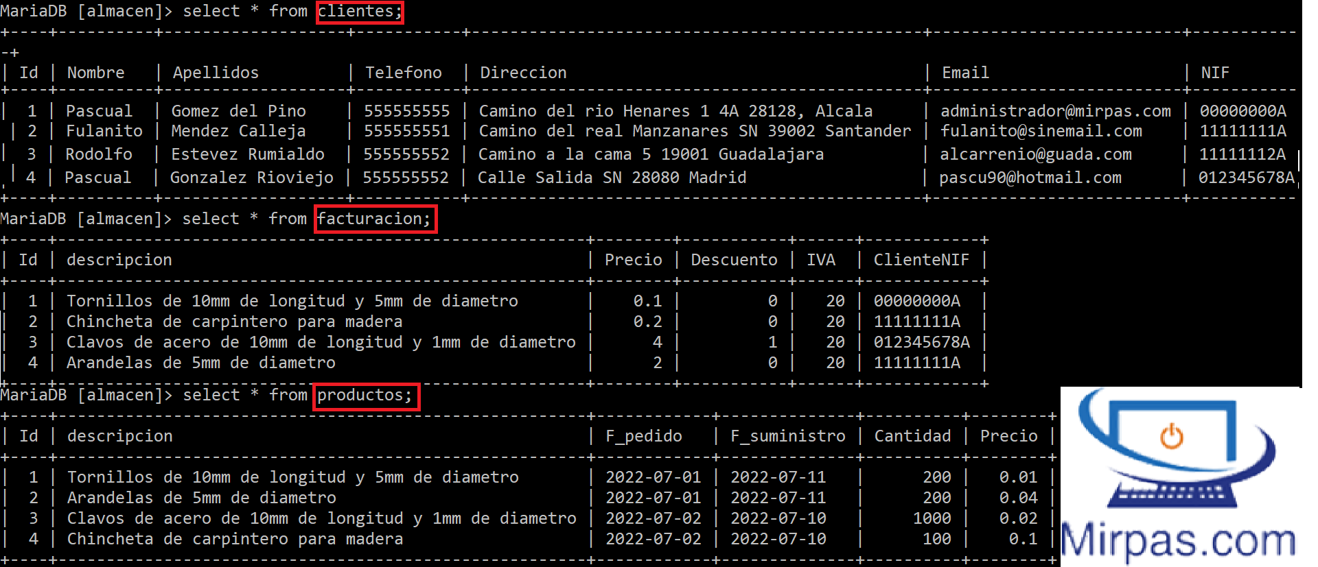 Tablas creadas con contenido de la base almacen