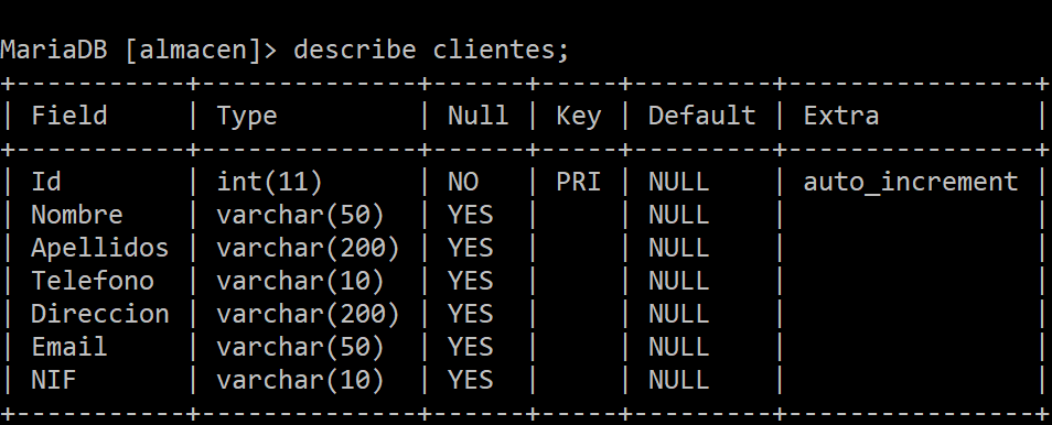 Tabla cliente con describe te permite saber cuales son las propiedades de la tabla