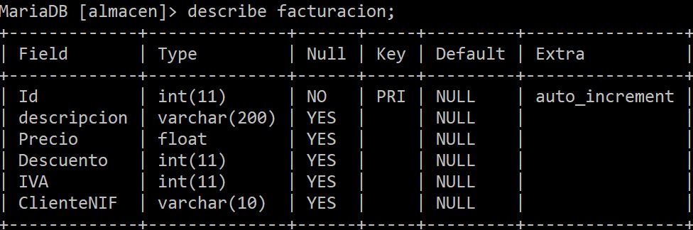 En la tabla facturación no existe la clave foranea