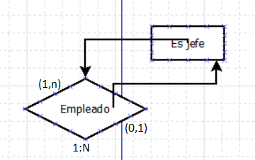 calculo de la cardinalidad