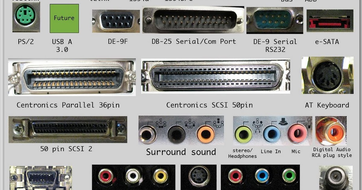 diferentes puertos en un PC
